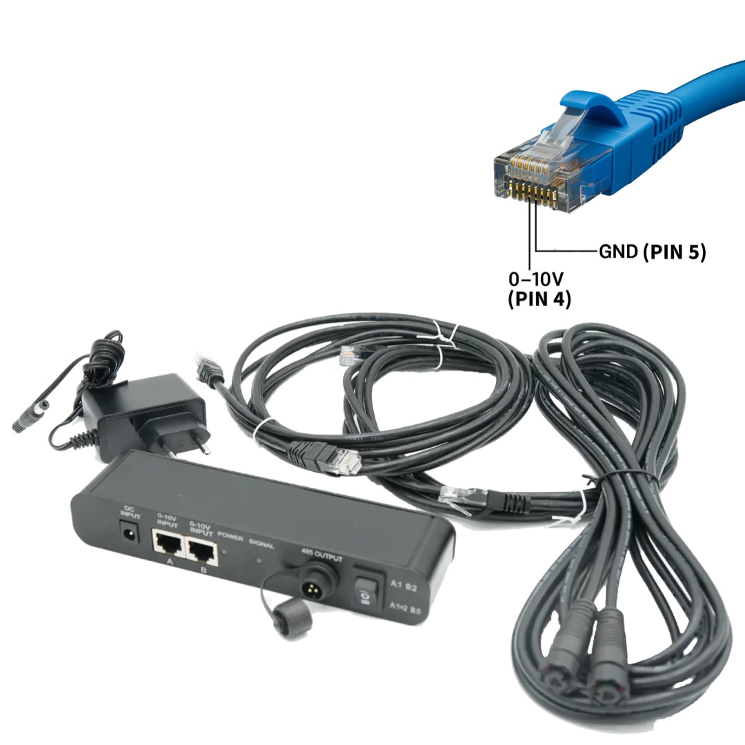 GC-CONVERT – Bild 3