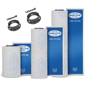 Can-Lite Aktivkohlefilter 150, 300, 425 m³/h