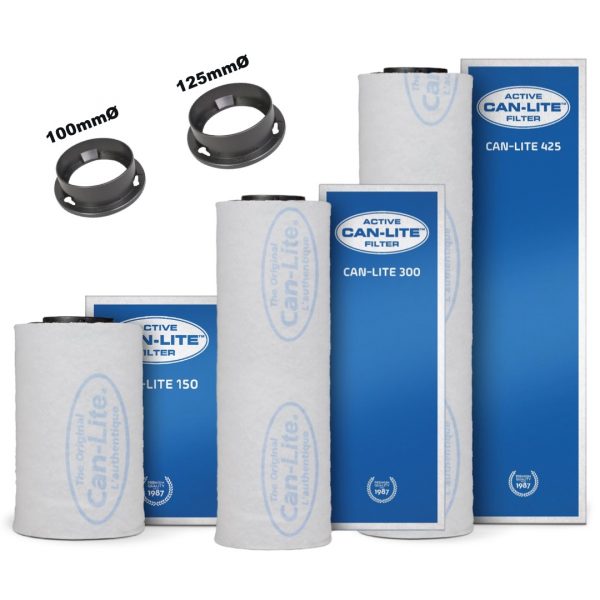 Can-Lite Aktivkohlefilter 150, 300, 425 m³/h