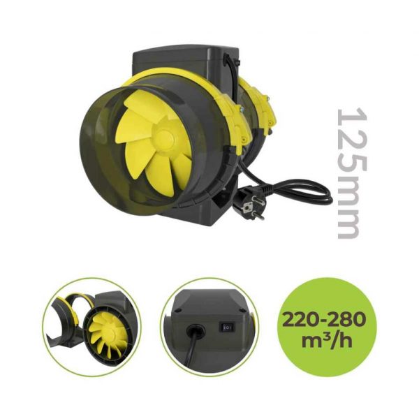 GHP PROFAN TT 125 mm ⌀, 220 - 280m³/h – Bild 2
