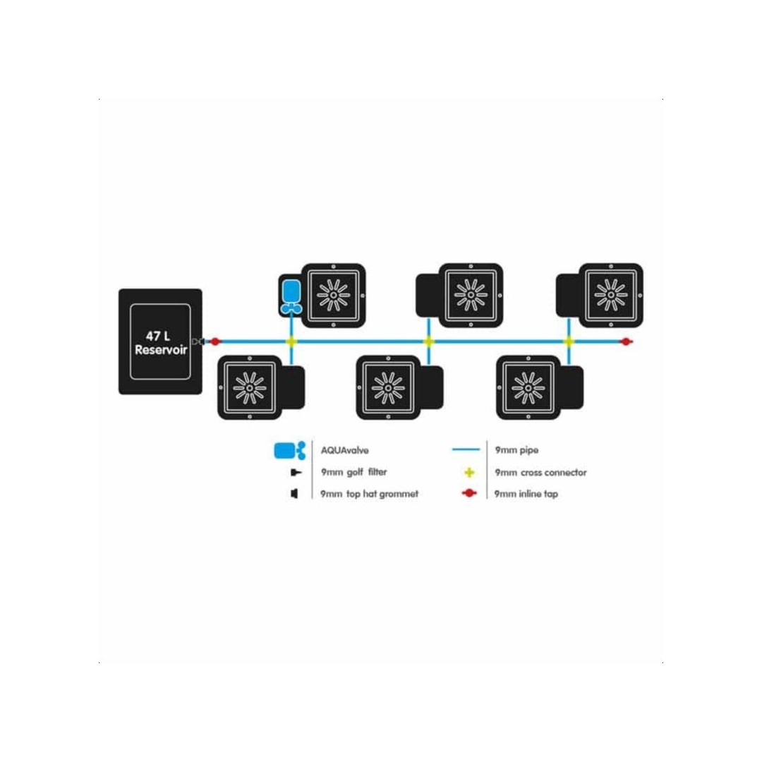 AutoPot 6Pot System mit 15 L Topf – Bild 5