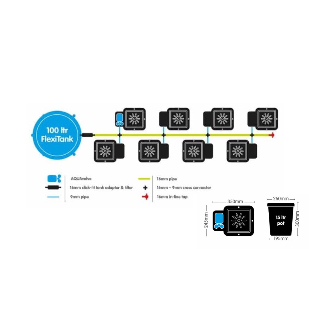 AutoPot 8Pot System mit 15 L Topf 100L Tank – Bild 4