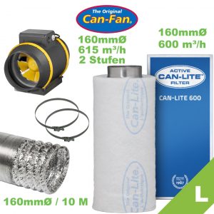 Abluft Set Can-Fan Pro AC 2-speed / Can-Lite Aktivkohlefilter 600 m³/h