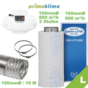 Abluft Set Prima Klima PK160-2 / Can-Lite Aktivkohlefilter 600 m³/h