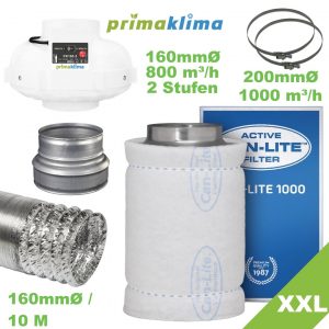 Abluft Set Prima Klima PK160-2 / Can-Lite Aktivkohlefilter 1000 m³/h