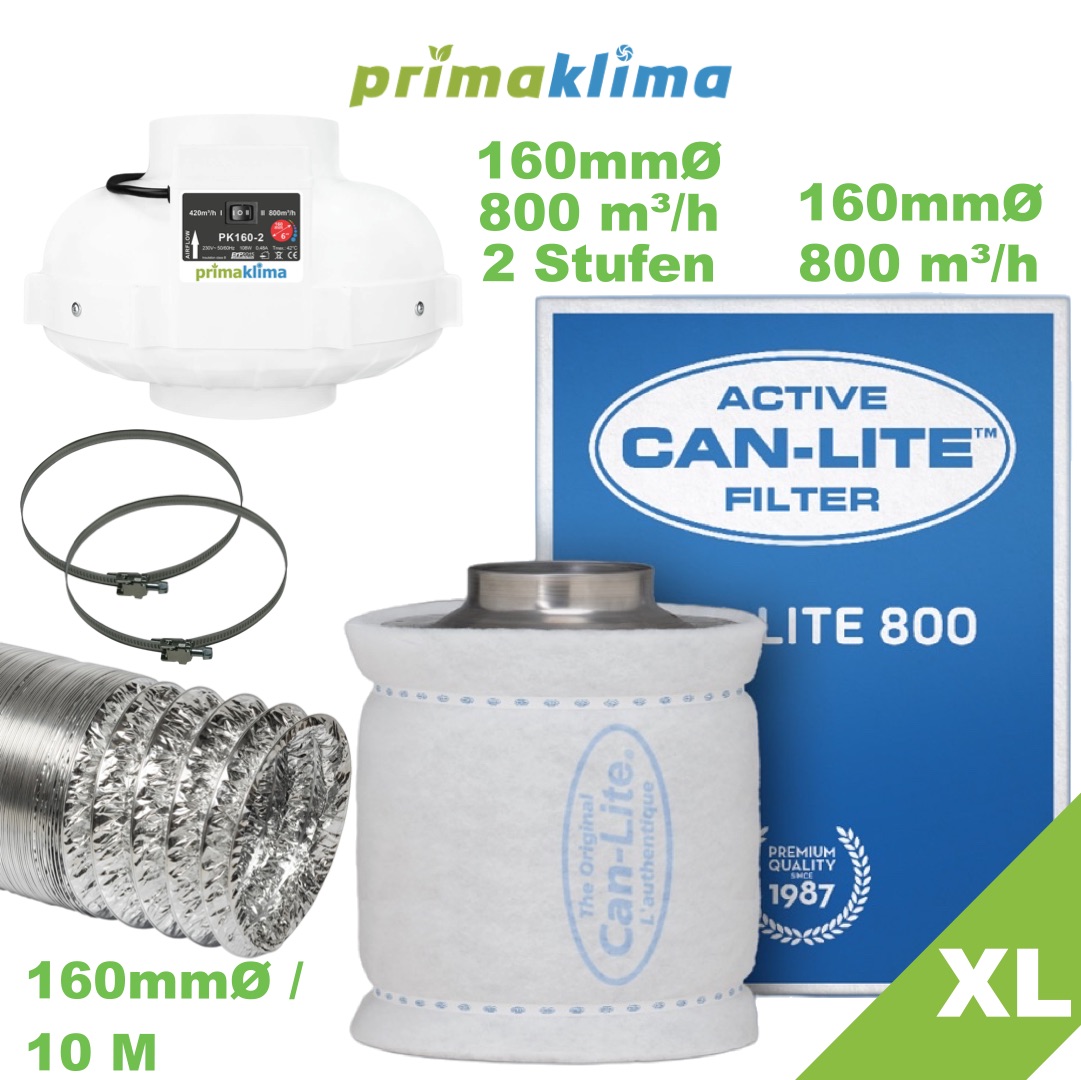 Abluft Set Prima Klima PK160-2 / Can-Lite Aktivkohlefilter 800 m³/h