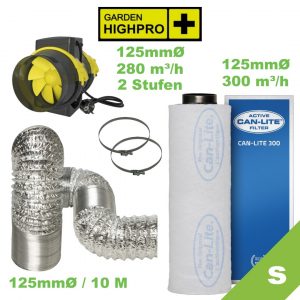Abluft Set GHP PROFAN TT 2 Speed / Can-Lite Aktivkohlefilter 300 m³/h