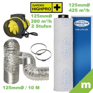 Abluft Set GHP PROFAN TT 2 Speed / Can-Lite Aktivkohlefilter 425 m³/h