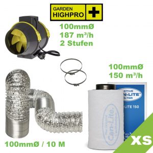 Abluft Set GHP PROFAN TT 2 Speed / Can-Lite Aktivkohlefilter 150 m³/h